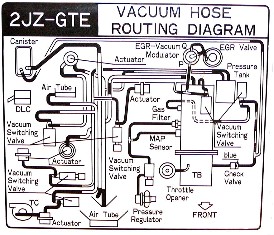 Bestseller: Toyota D4d Engine Wiring