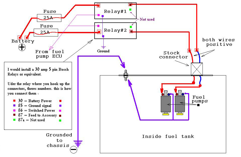 Dual pump setup - Advice on wiring